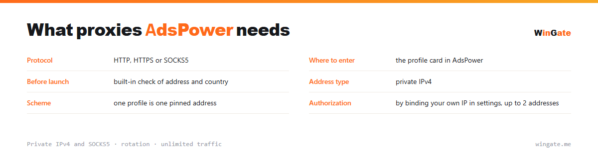 Proxies for AdsPower — parameter card: where to enter, before launch, address type, scheme