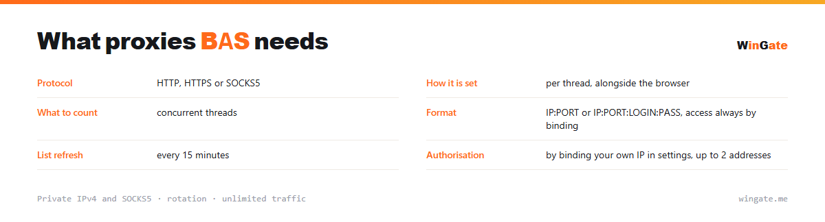 Proxies for BAS — parameter card: how it is set, what to count, format, list refresh