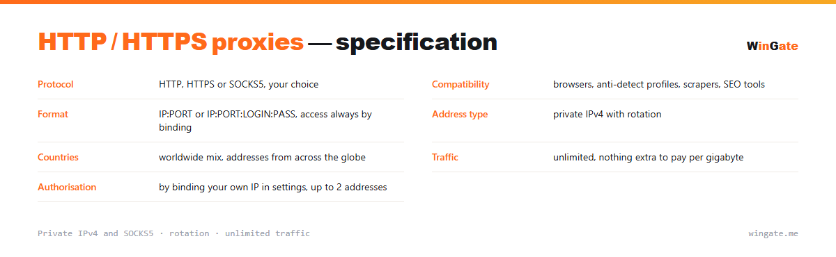 HTTP / HTTPS proxies — parameter card: compatibility, format, address type, countries, traffic