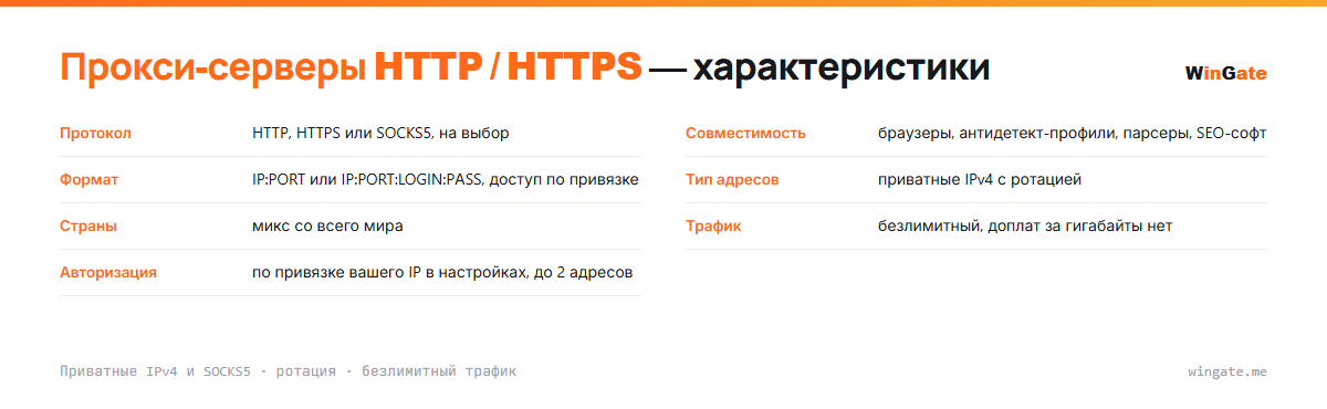 Прокси-серверы HTTP / HTTPS, карточка параметров: совместимость, формат, тип адресов, страны, трафик