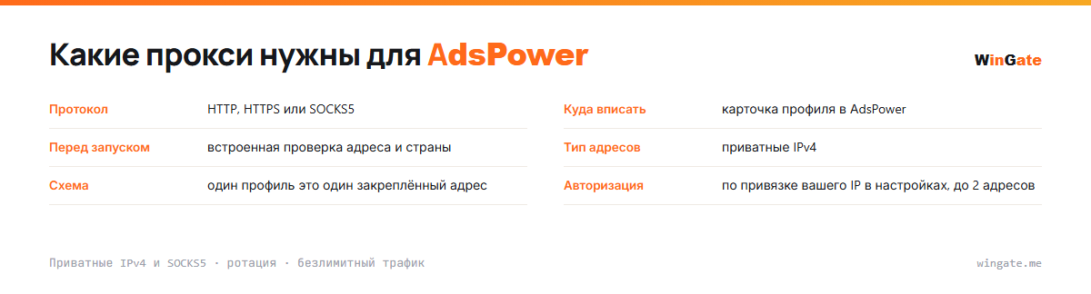 Прокси для AdsPower — карточка параметров: куда вписать, перед запуском, тип адресов, схема