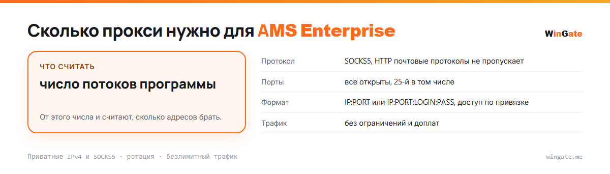 Прокси для AMS Enterprise — расчёт пула, считать число потоков программы; порты, формат, что считать, трафик