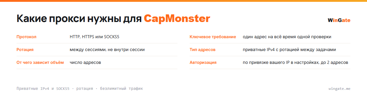 Прокси для CapMonster — карточка параметров: ключевое требование, ротация, тип адресов, от чего зависит объём