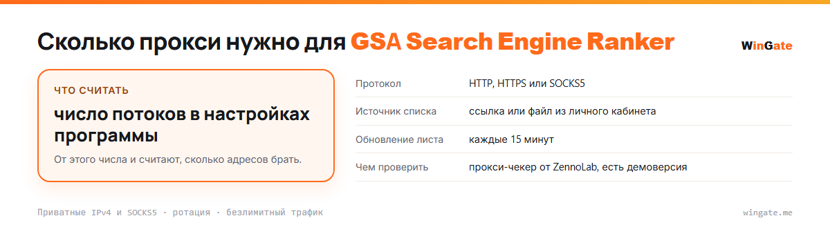 Прокси для GSA Search Engine Ranker — расчёт пула, считать число потоков в настройках программы; что считать, источник списка
