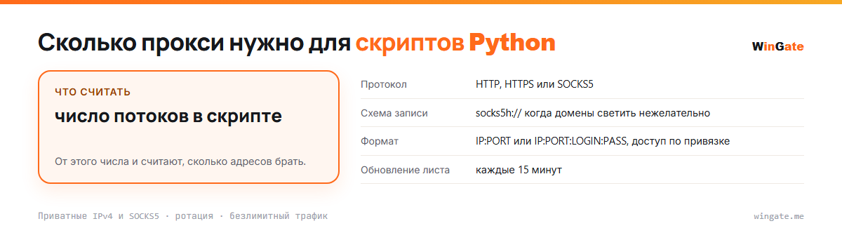 Прокси для скриптов Python — расчёт пула, считать число потоков в скрипте; схема записи, формат, что считать