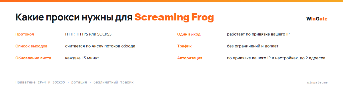 Прокси для Screaming Frog — карточка параметров: один выход, список выходов, трафик, обновление листа