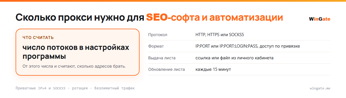 Прокси для SEO-софта и автоматизации, расчёт пула, считать число потоков в настройках программы; что считать, формат