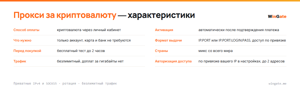Прокси за криптовалюту — карточка параметров: способ оплаты, активация, что нужно, формат выдачи, перед покупкой, страны