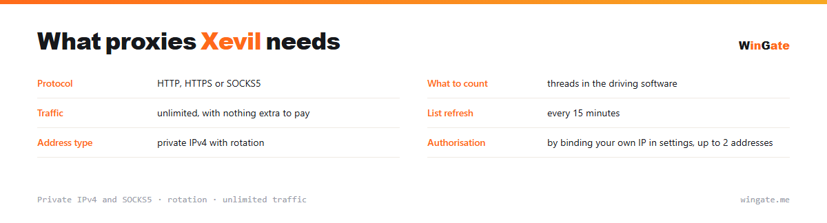 Proxies for Xevil — parameter card: what to count, traffic, list refresh, address type