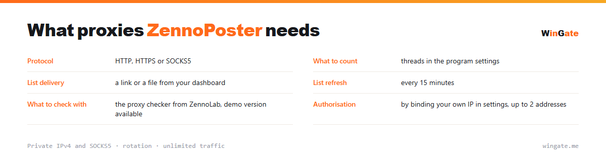 Proxies for ZennoPoster — parameter card: what to count, list delivery, list refresh, what to check with